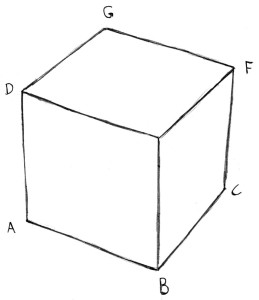 How to draw a 3d cube